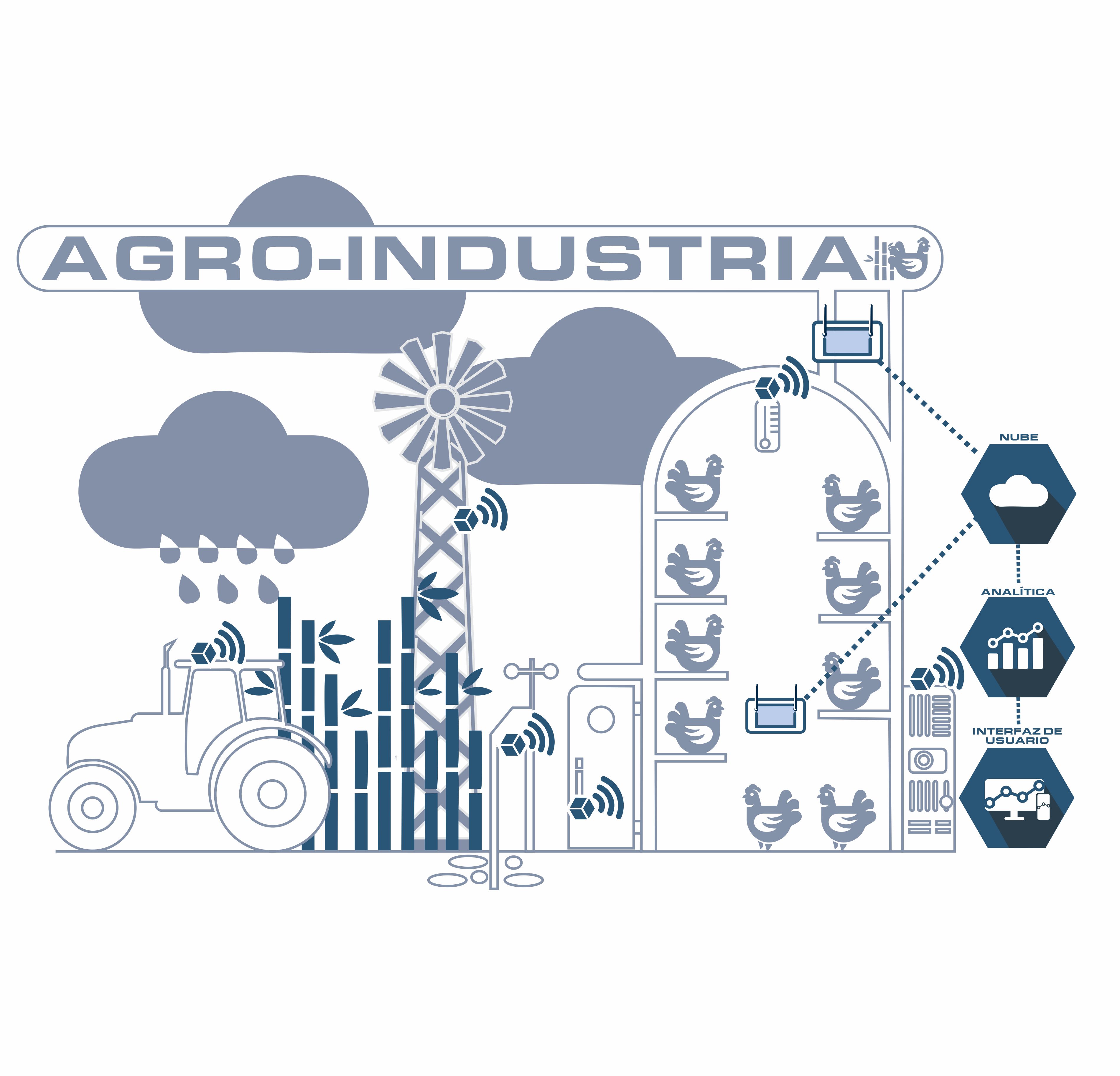casos%20de%20uso%20IOT%20AGRO1